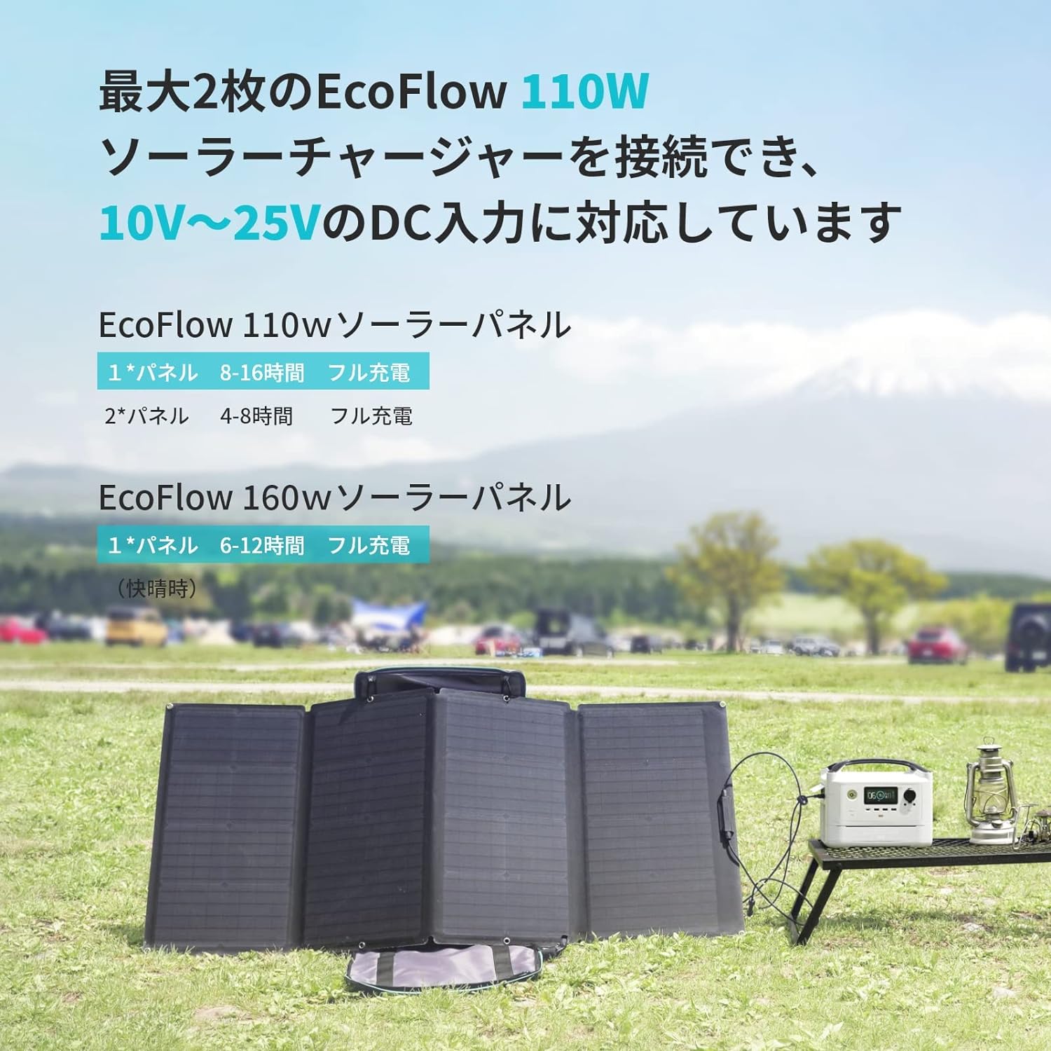 EFDELTA_ECOFLOW RIVER Max Plus_商品説明画像_07